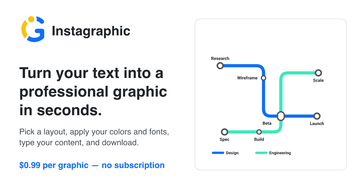 Instant graphics for slide decks logo